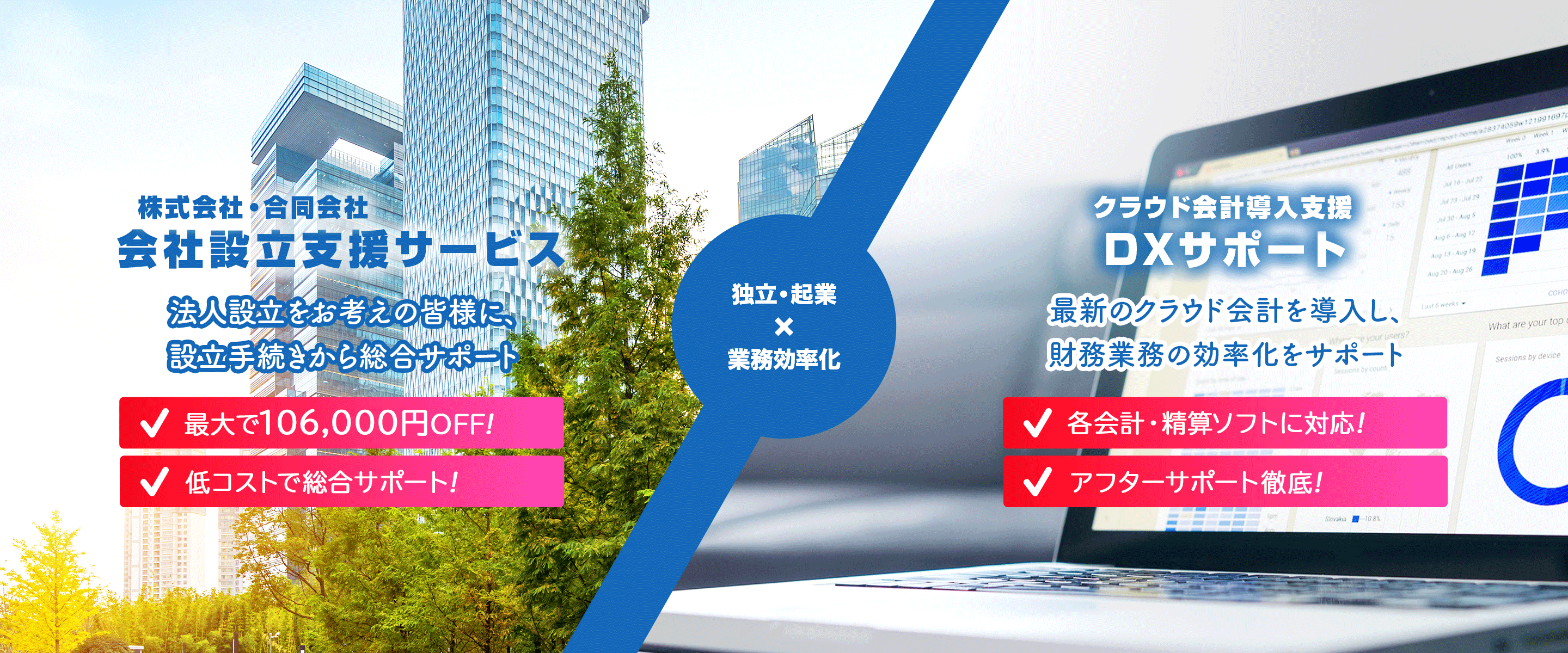 会社設立・DXサポートサービス